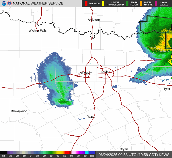 National Weather Service radar for North Texas (KFWS)