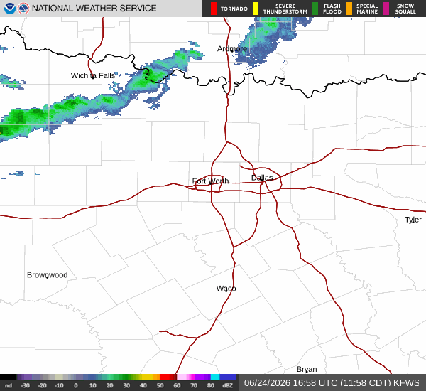 National Weather Service radar for North Texas (KFWS)