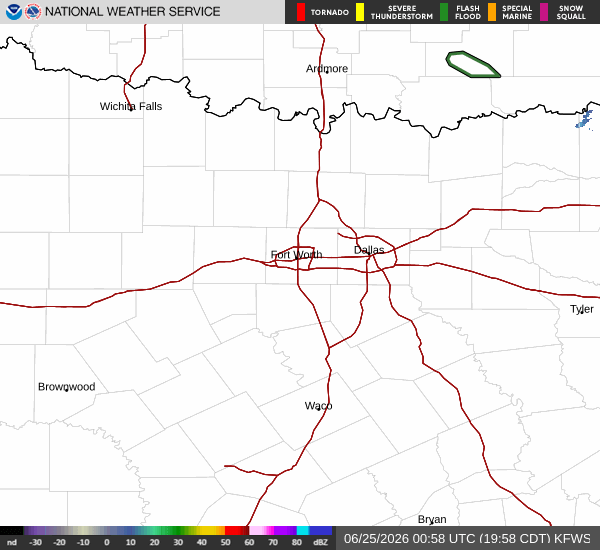 National Weather Service radar for North Texas (KFWS)