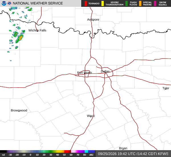 National Weather Service radar for North Texas (KFWS)