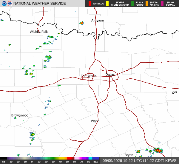 National Weather Service radar for North Texas (KFWS)